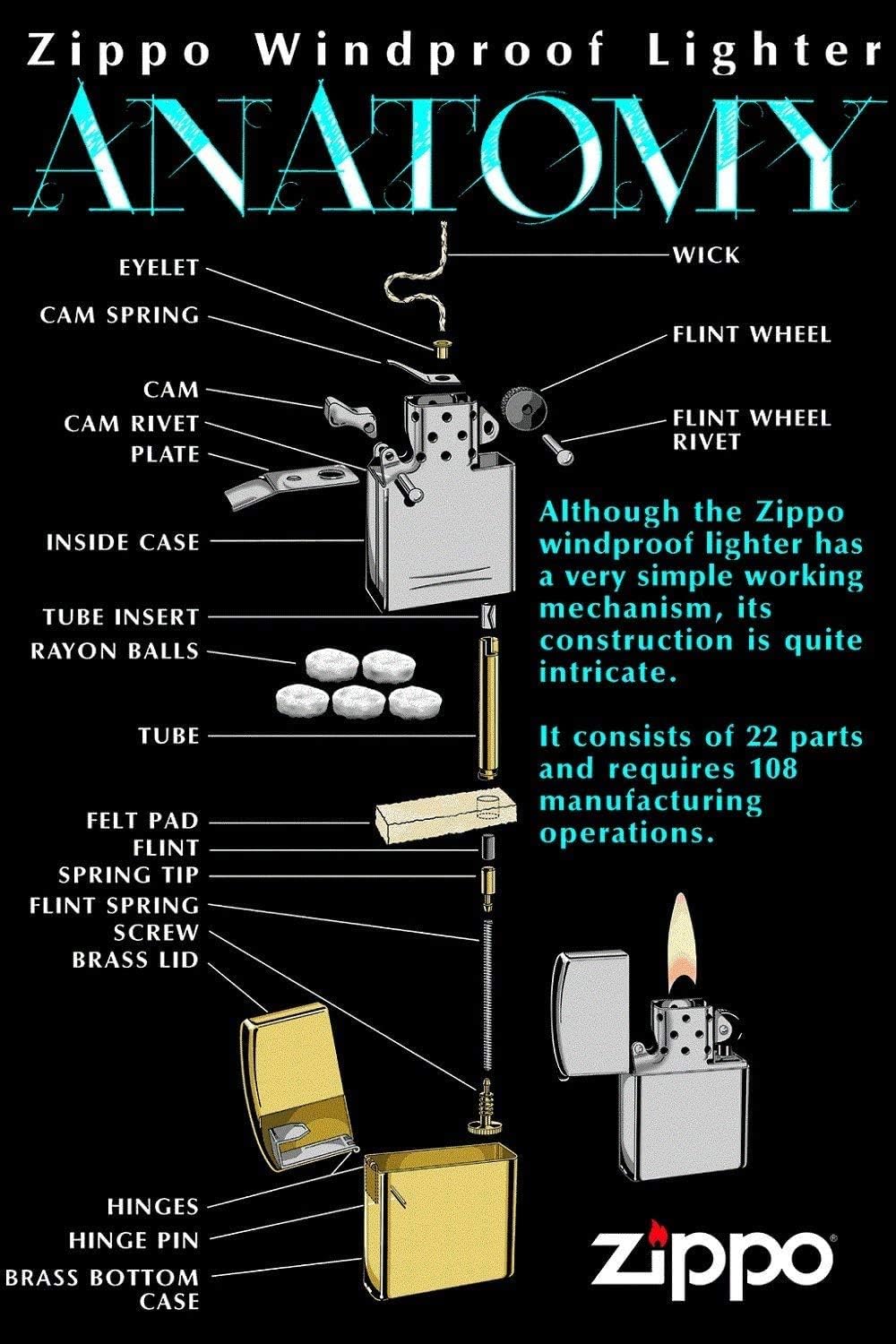 Personalized Zippo Harleey-Daviddson Windproof Oil Lighter Engraving - Christmas, Halloween & Valentines Day Gift (Silver Eng)